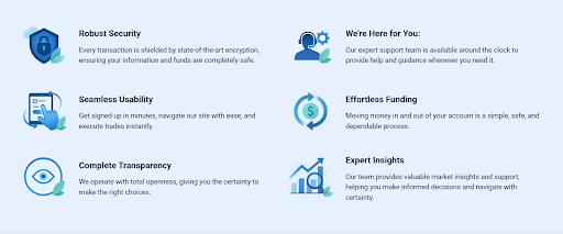 BlueSkyMint.com